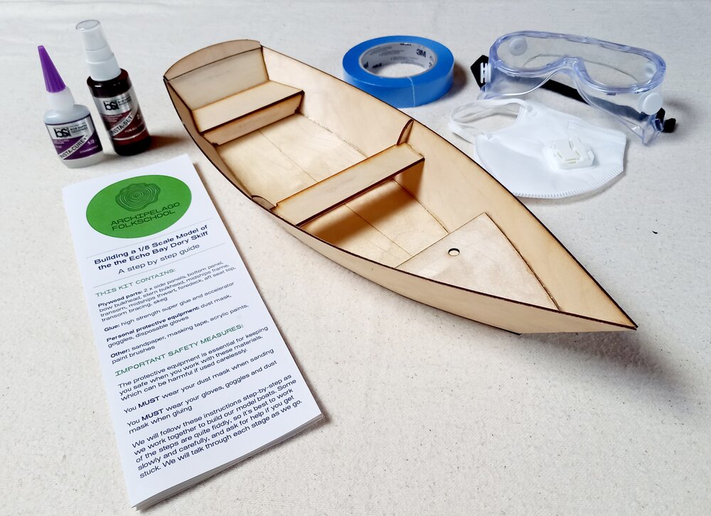 Boat kit