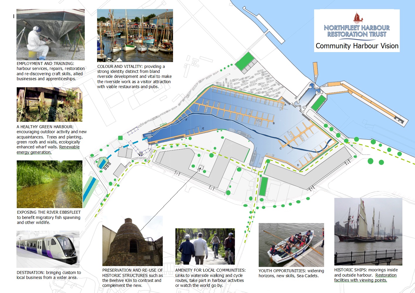 Northfleet Harbour Community Vision