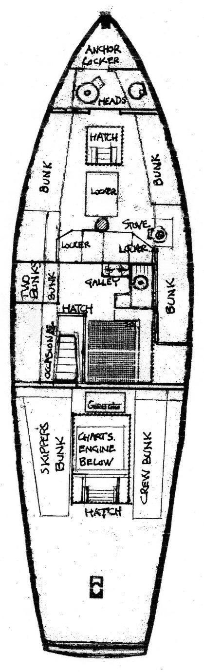 Rosa & Ada plan