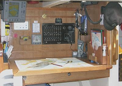 Our Boys - chart table