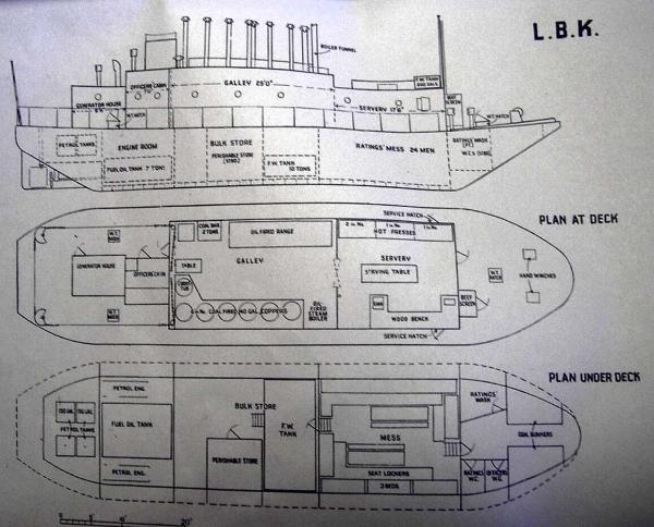 Plans and drawings