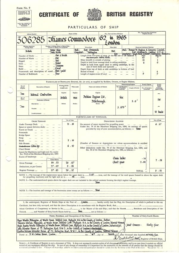 registry certificate