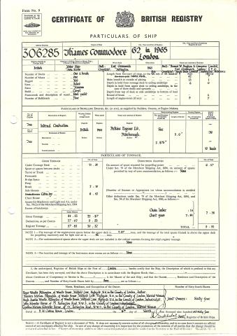 registry certificate