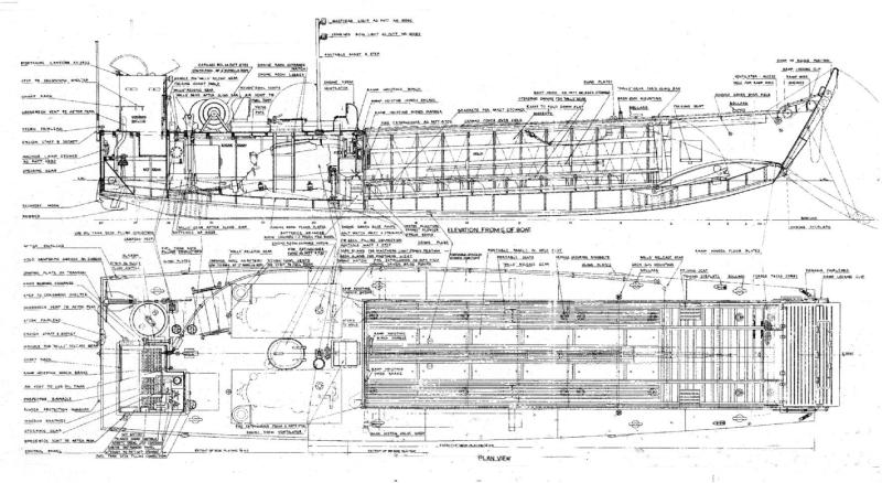 ships plan