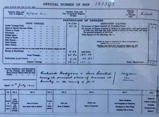 Particulars of the vessel