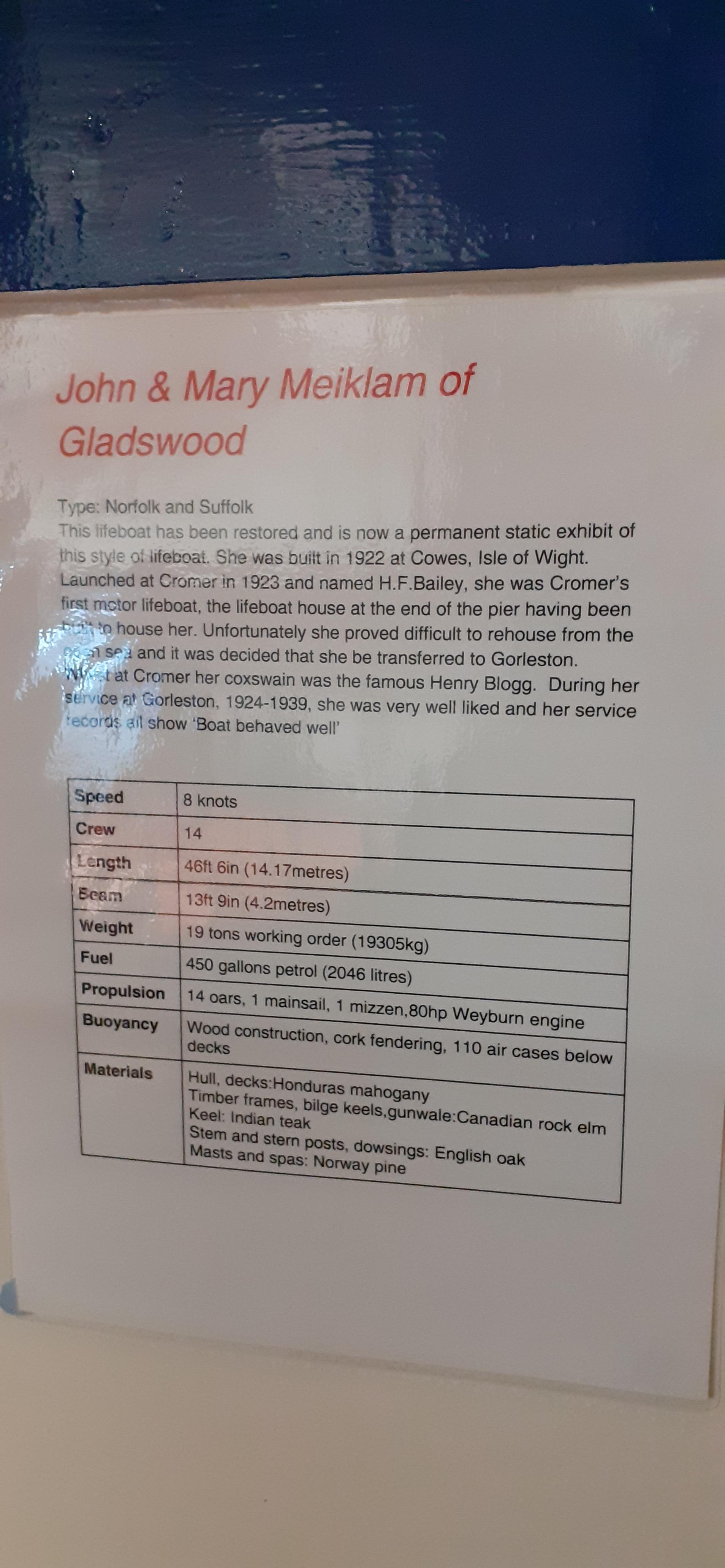 John and Mary Meiklam of Gladswood